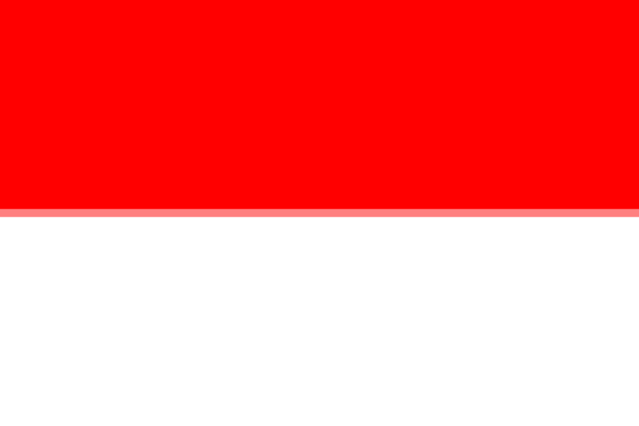 Testing